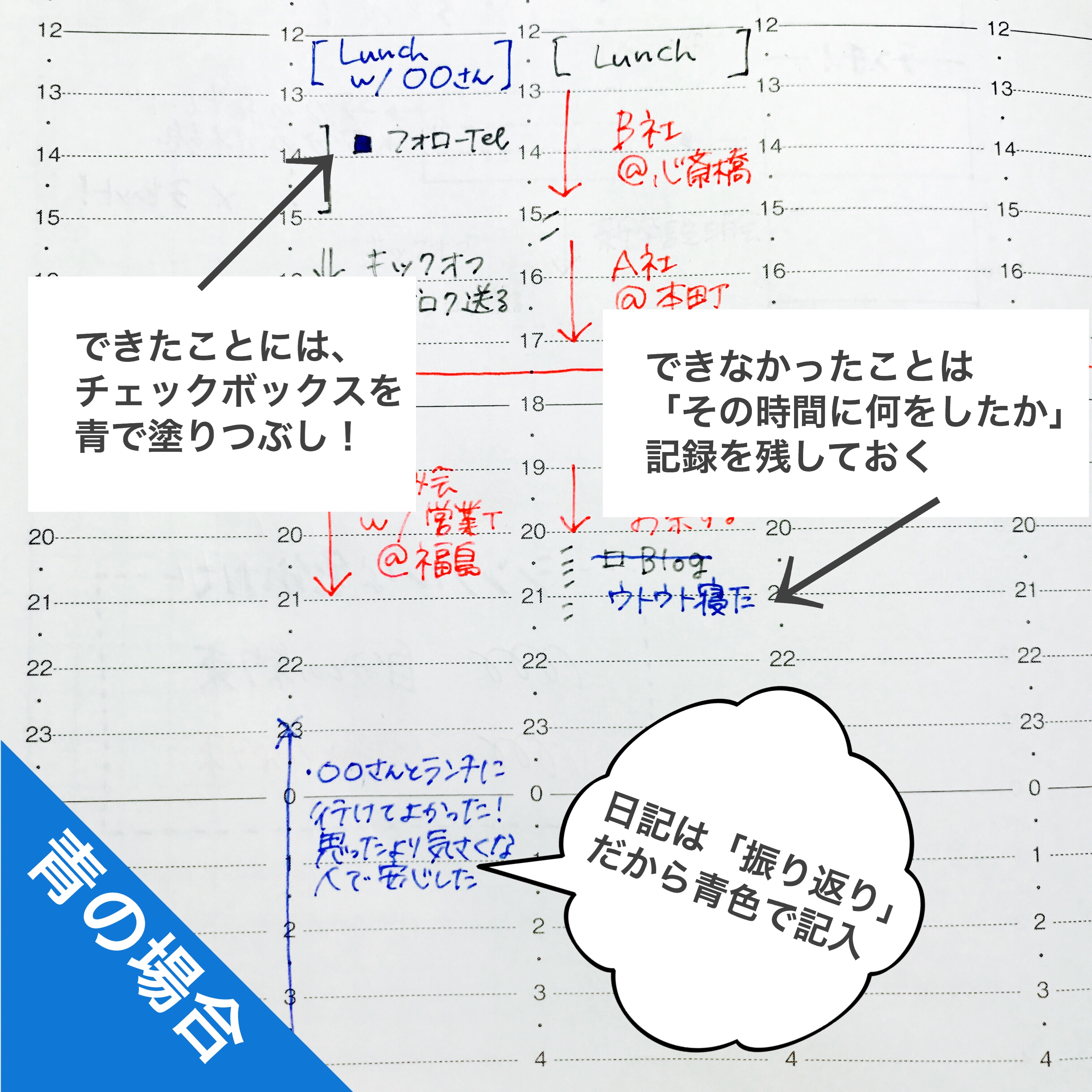 手帳の書き方 色には意味がある 手帳のナカミ